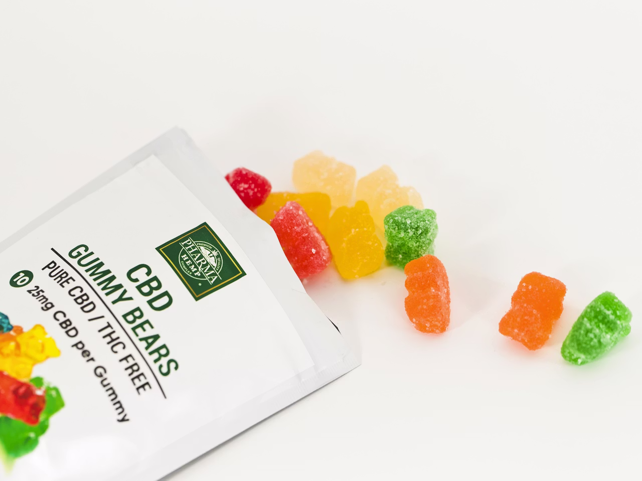 THC GUMMIES IIN ITALY